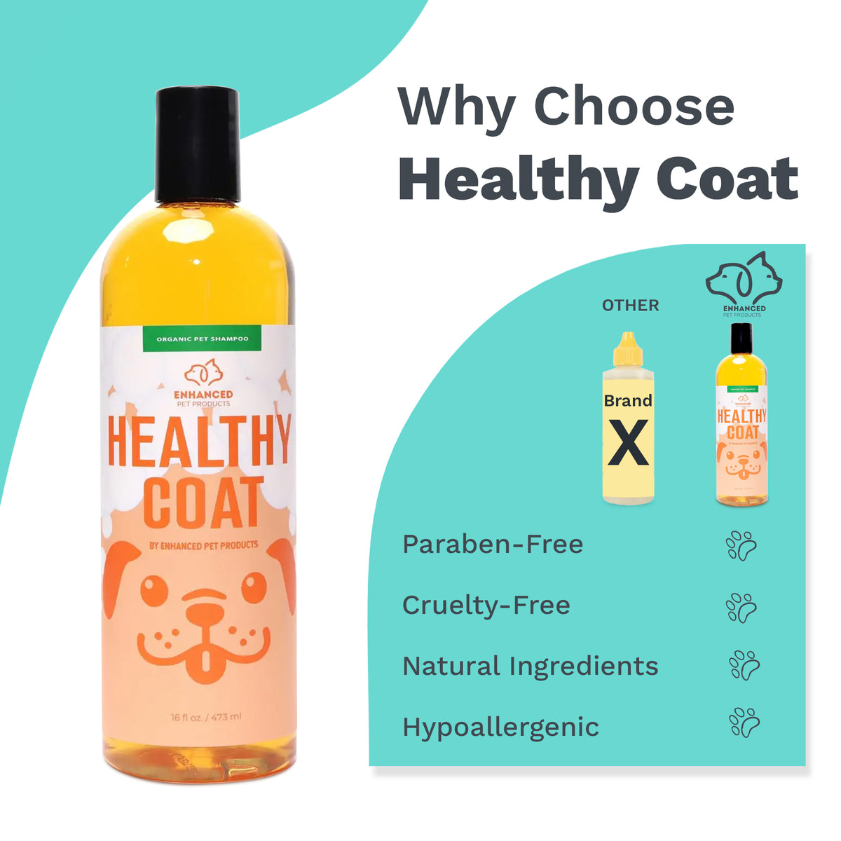 Healthy Coat Organic Pet Shampoo by Enhanced Pet Products