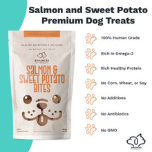 Load image into Gallery viewer, All Natural Salmon &amp; Sweet Potato Bites