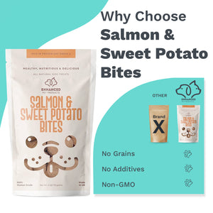 All Natural Salmon & Sweet Potato Bites