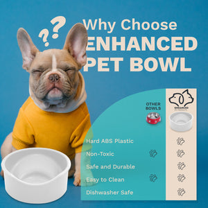 Enhanced Pet Bowl - ABS Human Grade Plastic